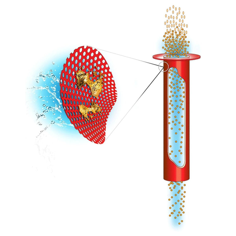 MSR Guardian Purificador de la bomba Auto limpieza Sistema de filtración de agua Supervivencia